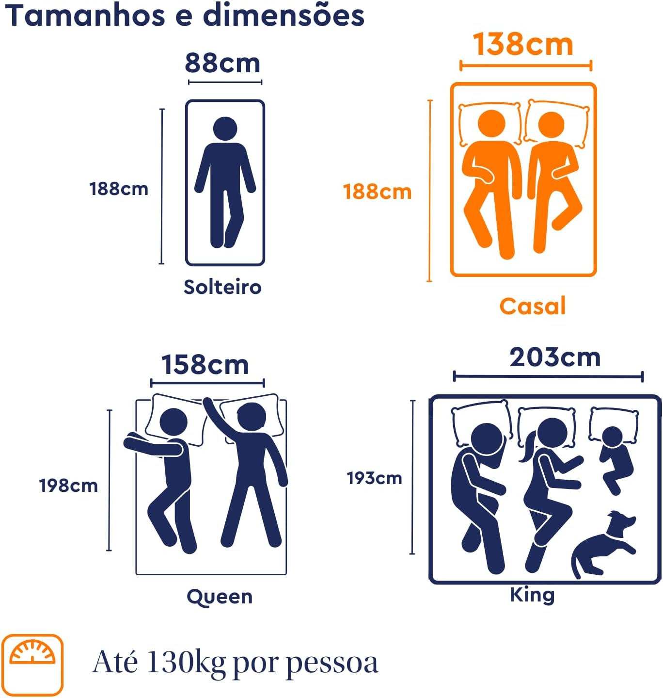 Imagem frontal de uma tabela com fundo branco. Imagem frontal de uma tabela com fundo branco.