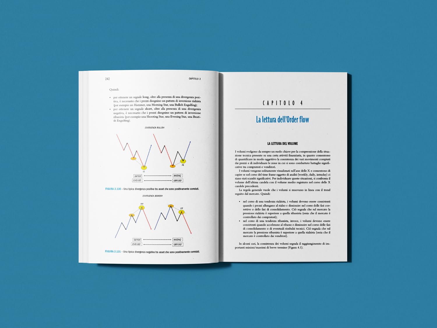 Trading con i volumi. Usare lo Smart Money Trading per costruire strategie di successo