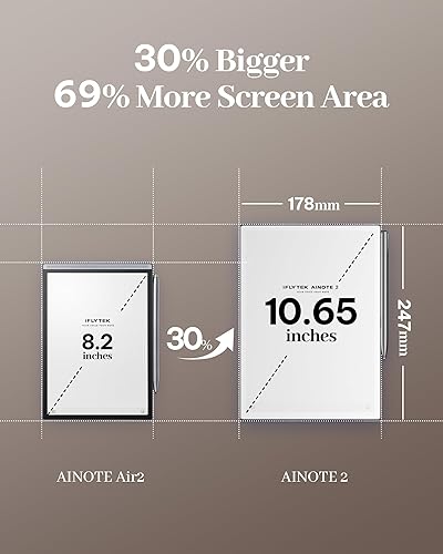 Miniatura 8 de iflytek AINOTE 2, tableta de tinta electrónica de 10.65 pulgadas, tableta para tomar notas AI con ChatGPT-5, cuaderno digital ultrafino de 0.165 in
