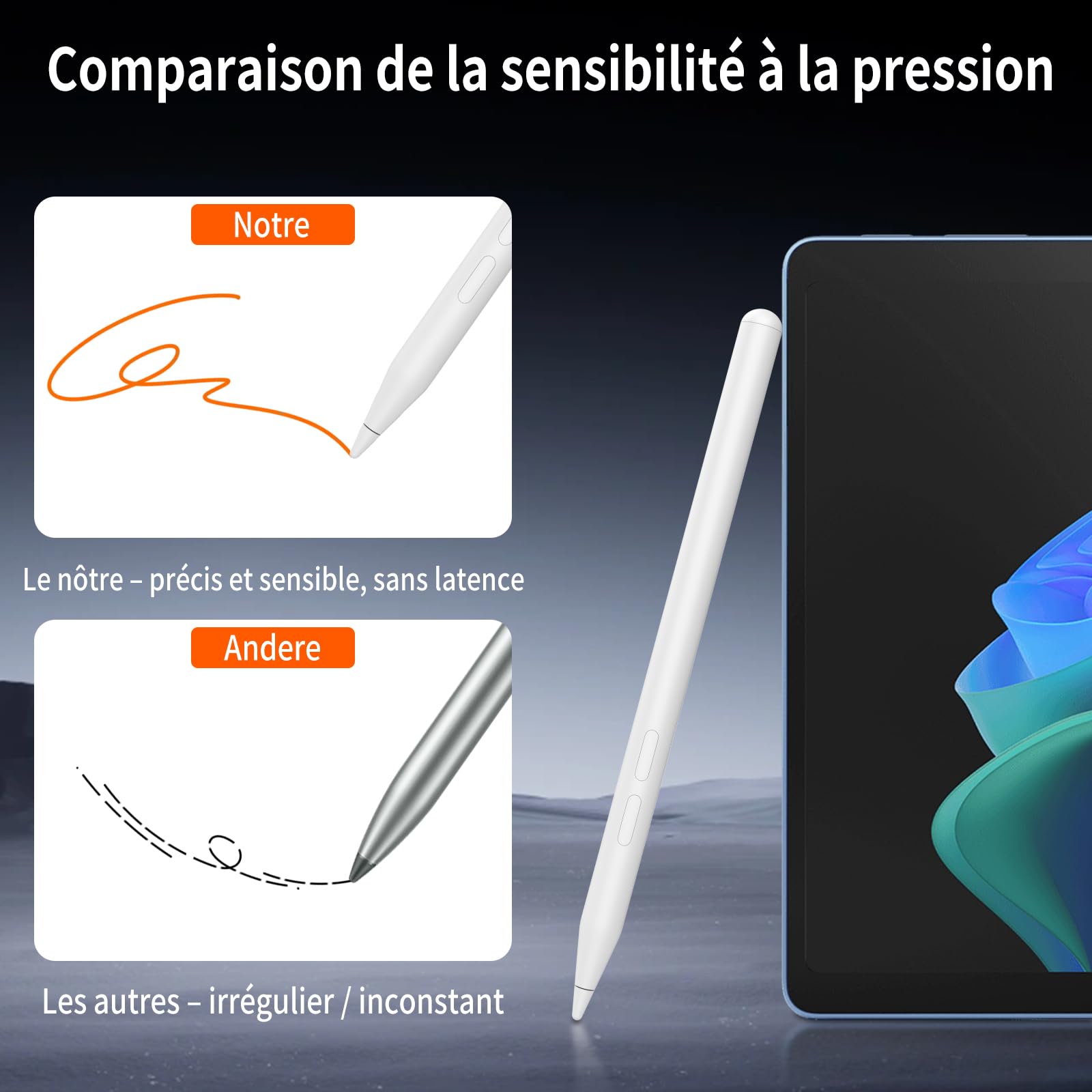 Lápiz táctil Activo para HP Omnibook y Envy x360 – 4096 Niveles de presión, rechazo de Palma y 80 Horas de autonomía – Compatible con HP Spectre x360, Pavilion x360 y Otros Modelos MPP