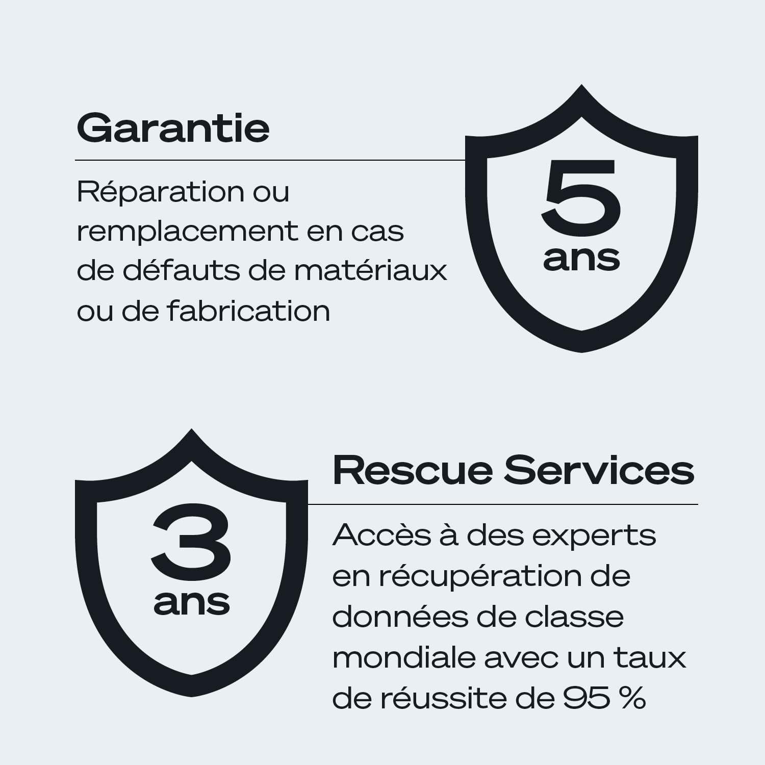 Seagate IronWolf Pro 8To Disque dur interne NAS HDD CMR 3.5 Pouces SATA 6Gb/s 7200 tr/min 256 Mo Cache ST8000NTZ01