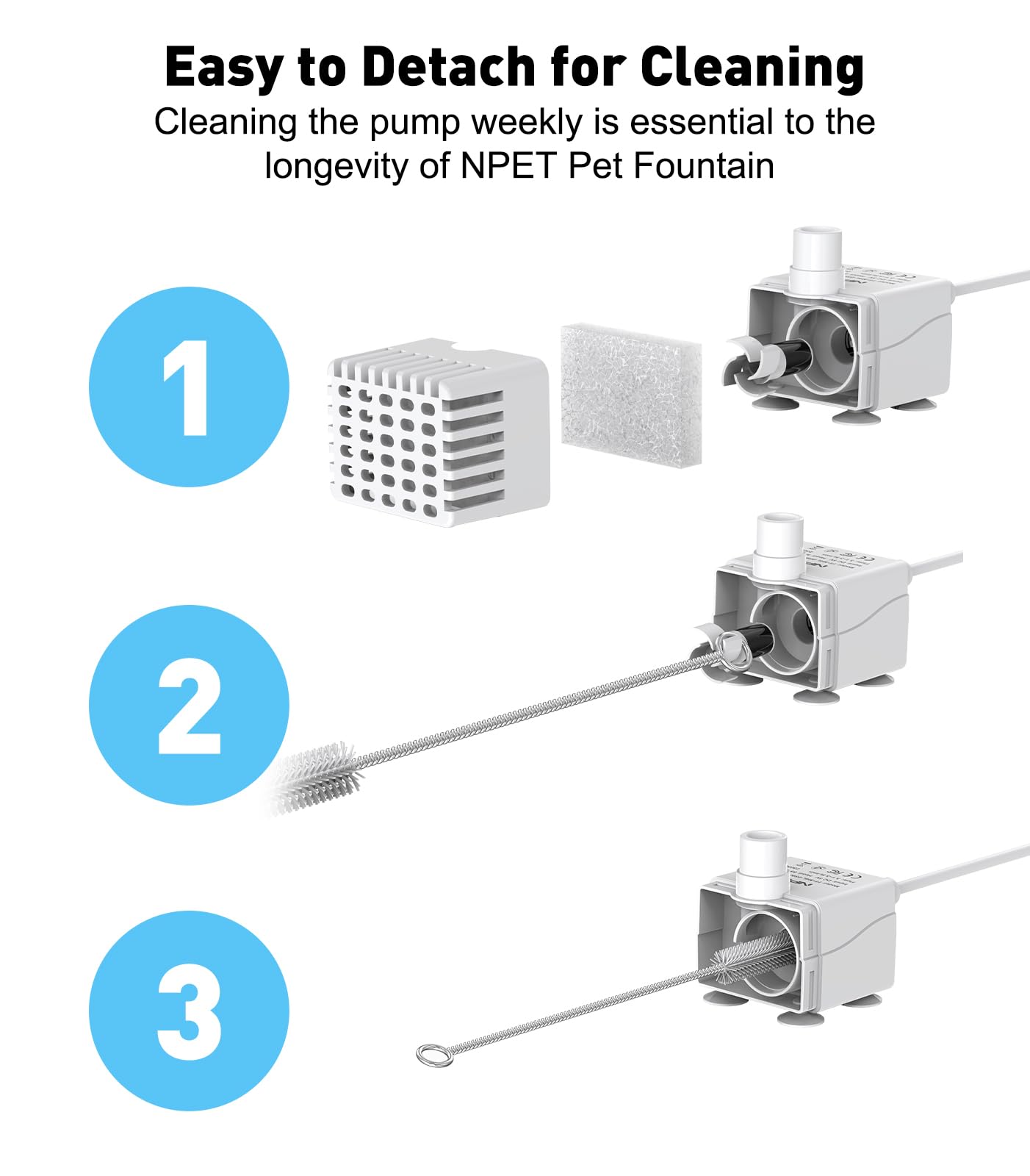 NPET Stainless Steel Cat Water Fountain, 1Gallon/135oz Automatic Pet Drinking Fountain with LED Water Pump - image 8