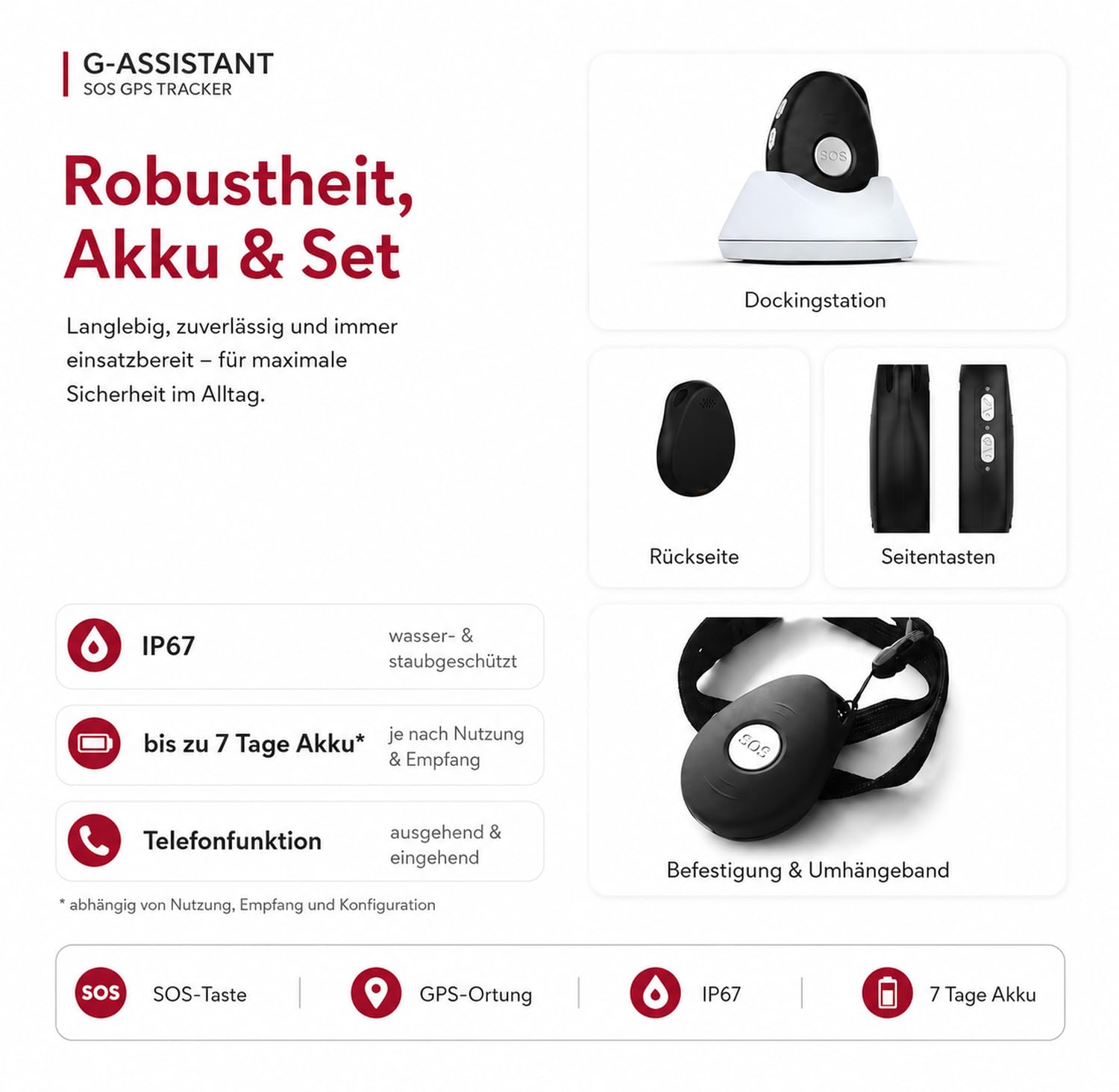 Notruf GPS Tracker (ohne ABO) G-ASSISTANT, GPS/GSM/4G LTE, Notruf-System mit Telefon, Fallsensor, GEO Fence, IP67 Wasserdicht, für Senioren/Kinder/Demenzkranke (CARBONSCHWARZ, 2G-Start)