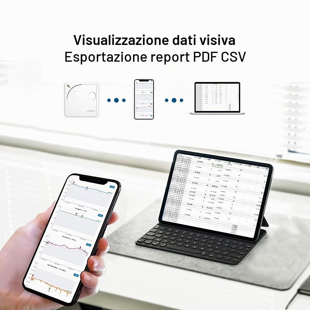UbiBot WS1 - Misuratore di temperatura e umidità WiFi, igrometro termometro wireless, data logger WiFi con allarme App gratuito, temperatura frigorifero, App Android/iOS (solo WiFi 2.4GHz, IFTTT)