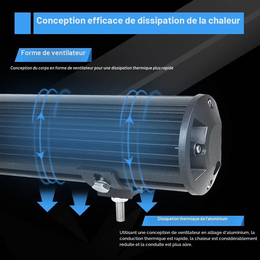 Willpower Rampe LED 43cm 450W Barre LED 12V 24V pour 4x4 Voiture Quad