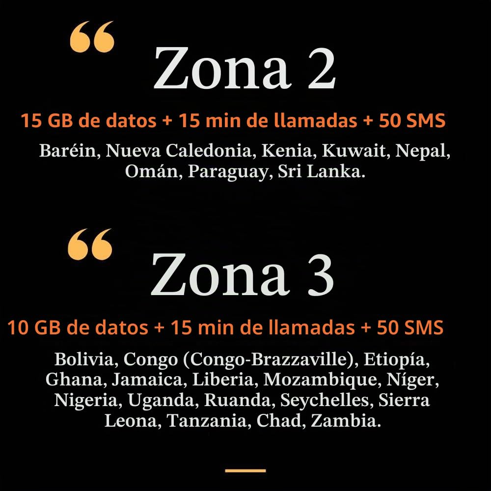 Tarjeta SIM prepago Orange Holiday Worldwide con 20 GB por 30 días en 4G/LTE | Tethering Permitido | Llamadas y SMS | Incluye Soporte SIM + Pin (SIM Internacional, Asia, América, Europa)