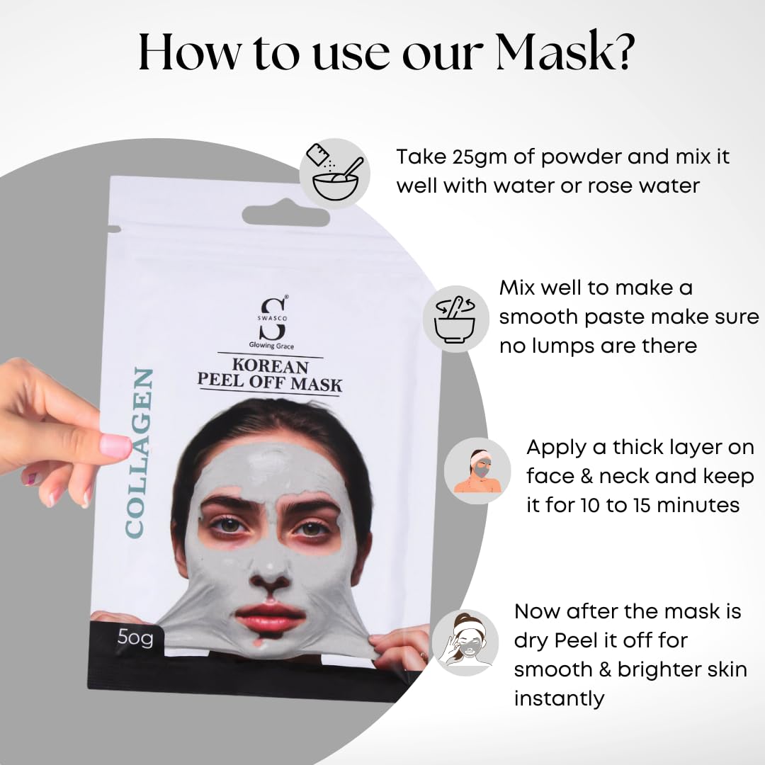 Swasco Korean Peel-Off Mask 50gm – Achieve Korean Glass Skin, Deep Cleansing & Glowing Radiance Instantly (Collagen) 4