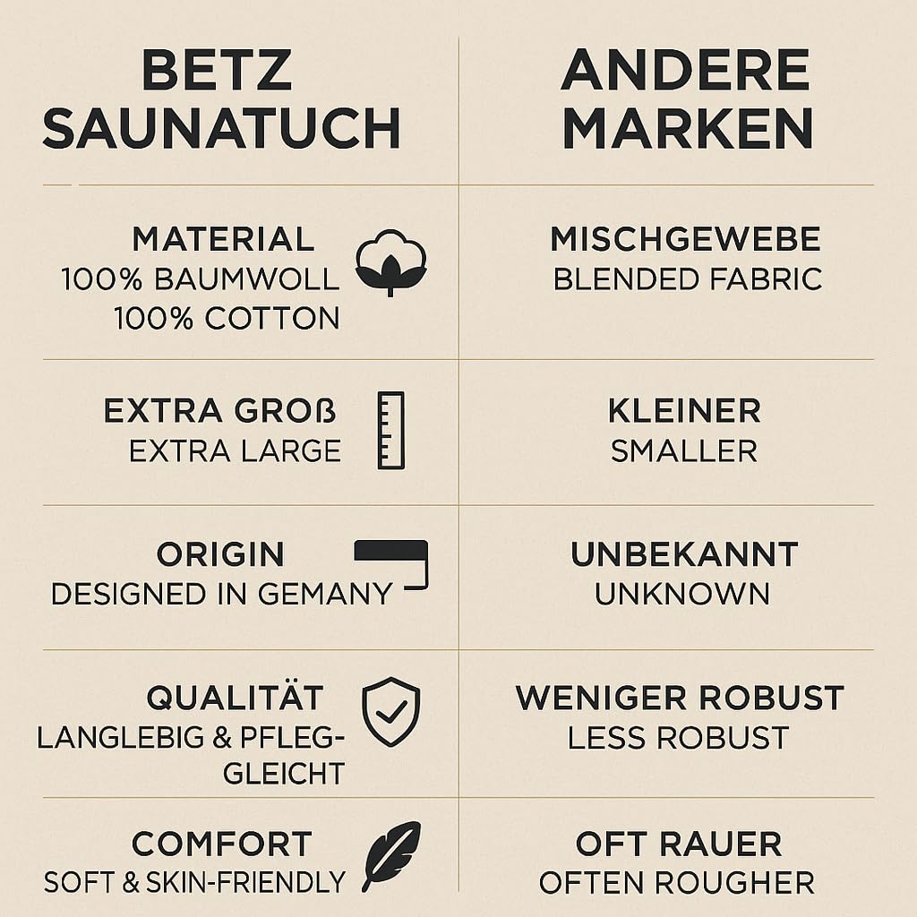 Betz. Set di 2 asciugamani da sauna telo da sauna FRANCE 100% cotone misure 80 x 200 cm antracite