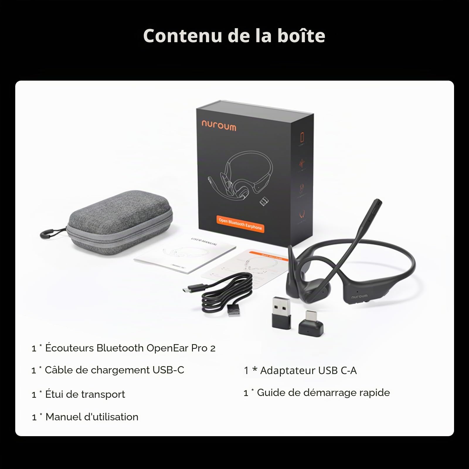 Nuroum OpenEar Pro 2 Casque Bluetooth sans Fil avec Micro, Connexion Multipoint Bluetooth 5.4, Antibruit pour Les Appels, 15H Oreilles Libres Confort Écouteurs sans Fil pour Le Travail/Réunions/Bureau