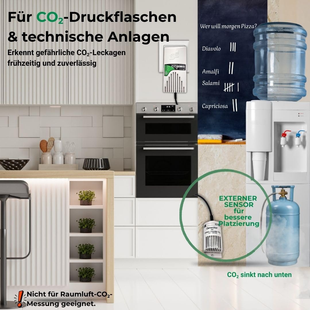 Schabus CO2 Alarm GX-D3 Steckdosengerät 230V Externer Sensor Kohlendioxid Detektor Technische Anlagen Made in Germany