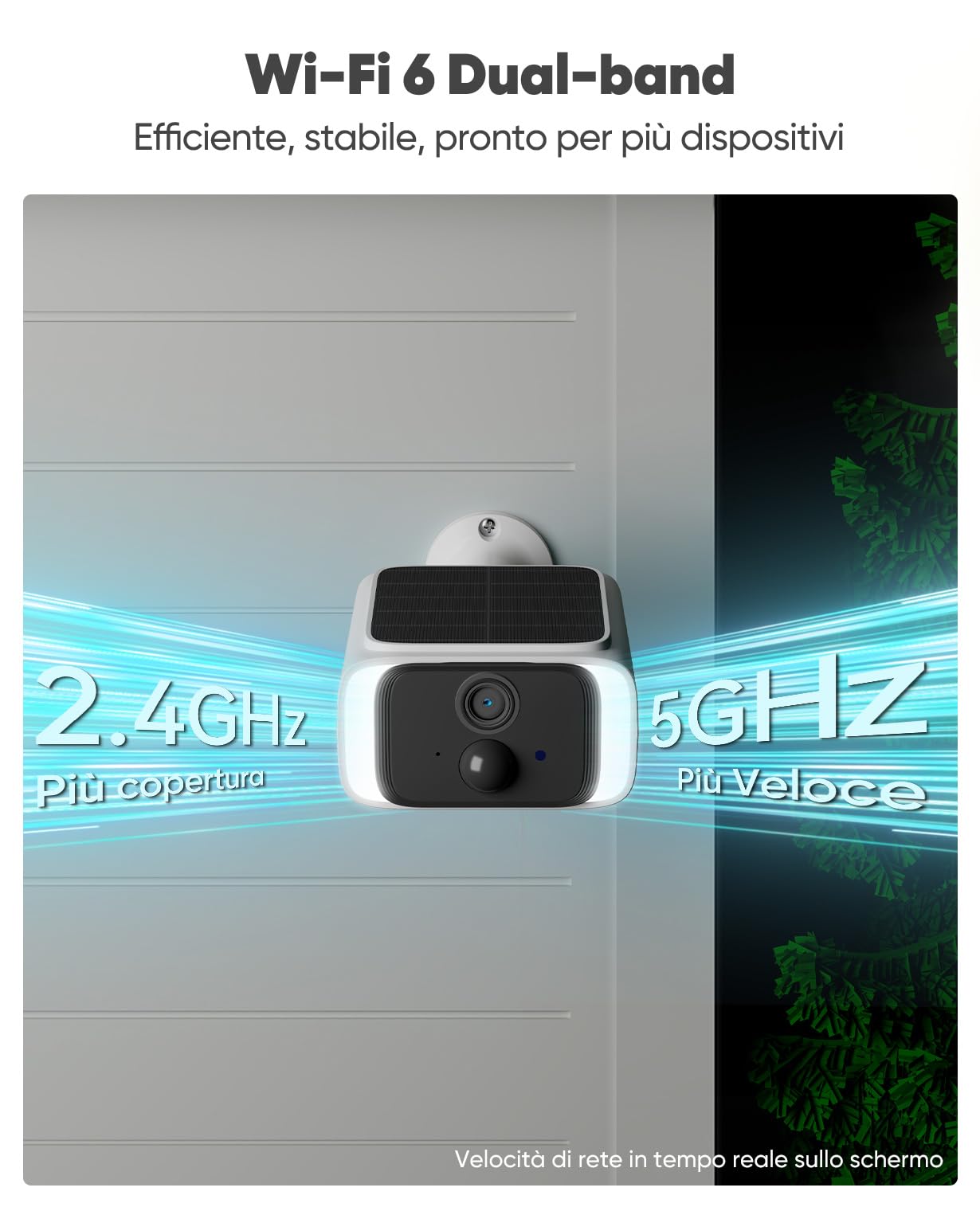 blurams 2K Telecamera WiFi Esterno Senza Fili - Pannello Solare Integrato