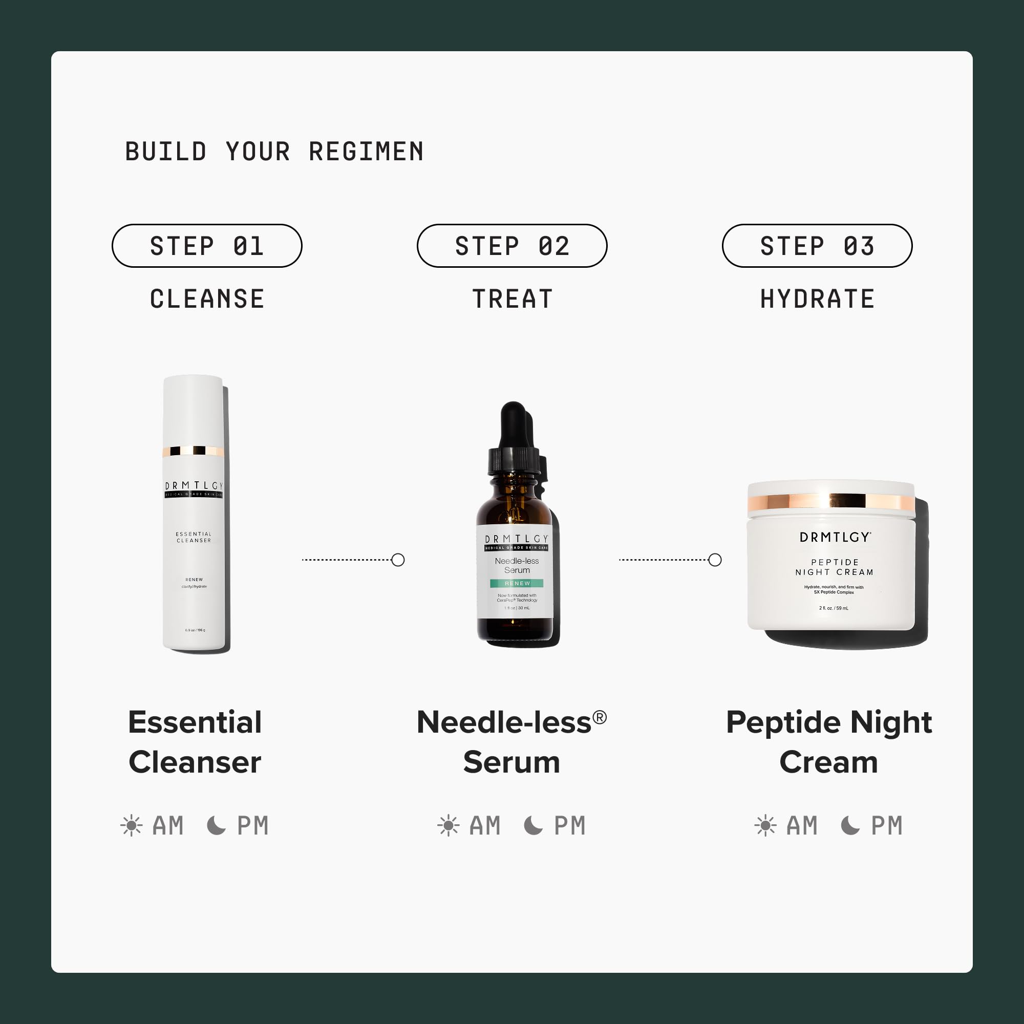 DRMTLGY Essential Facial Cleanser Hydrating Face Wash