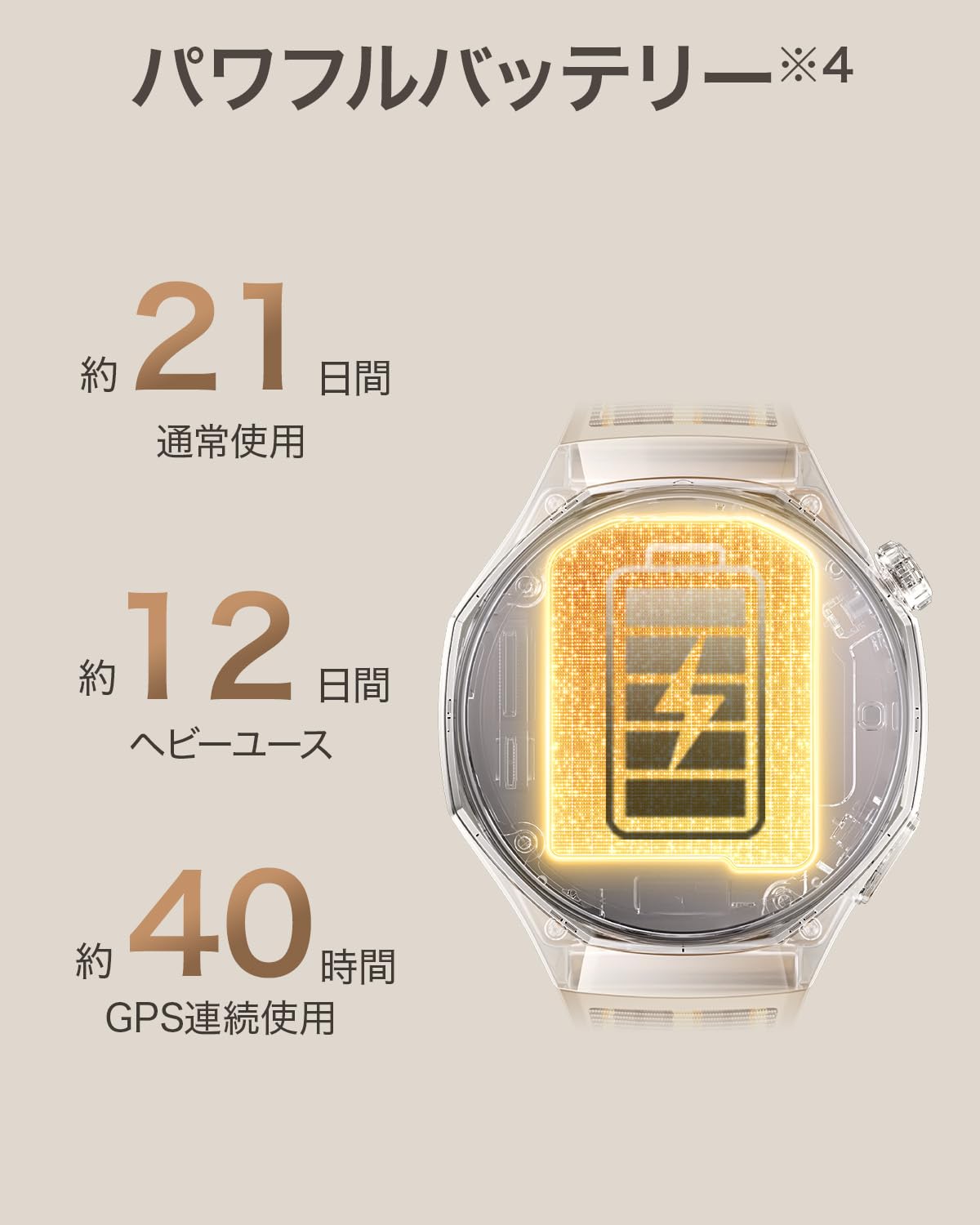 Amazon.co.jp: 【体組成計セット】HUAWEI WATCH GT 6 Pro 46mm