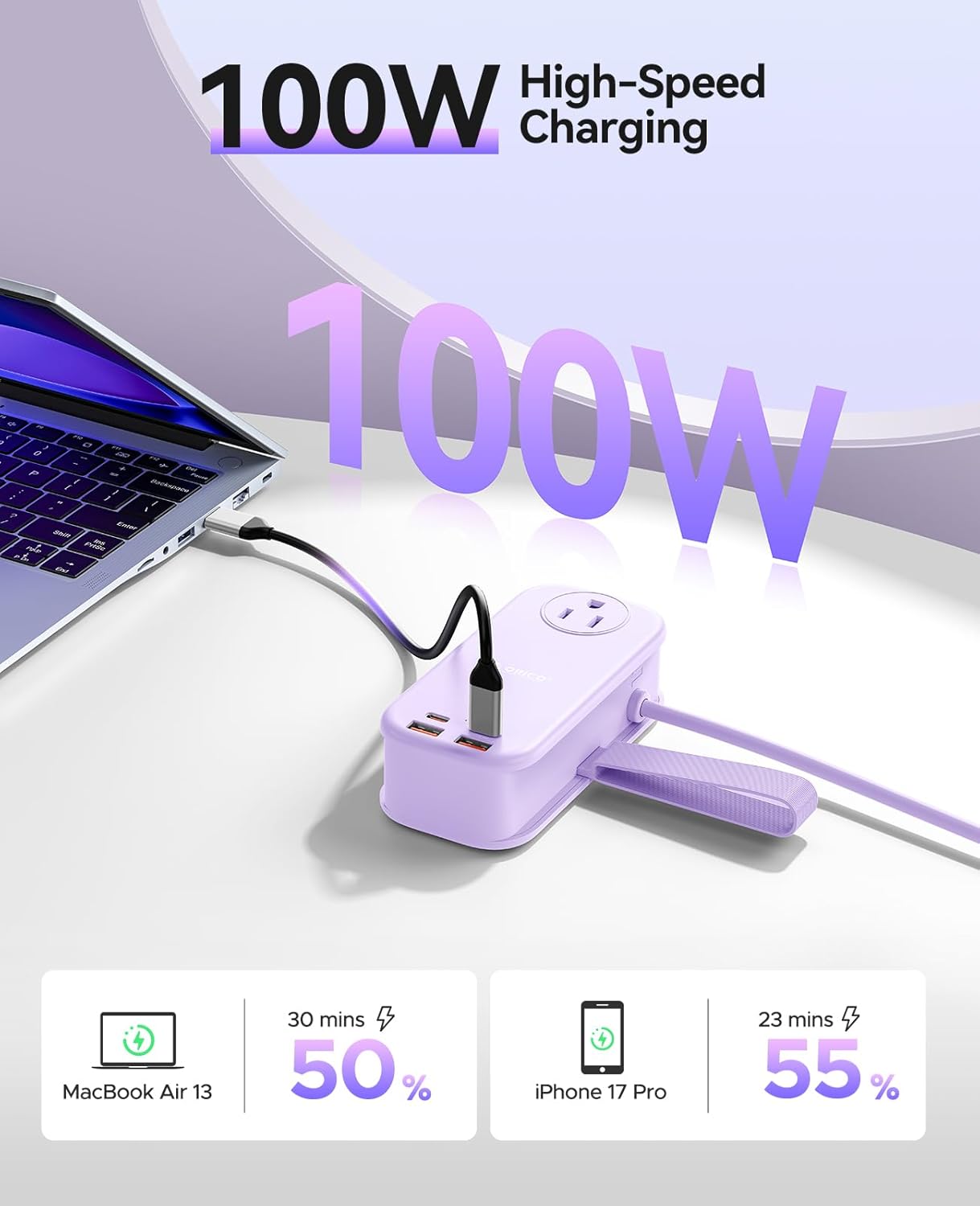 ORICO 100W Fast Charger Station for Laptop, 6 in 1 Multiple Outlets Power Strip(2 AC Outlets, 2 USB-A, 2 USB-C Ports), 5ft Wrapped Flat Plug, Compact Extension Cord for Travel/Office-PP100