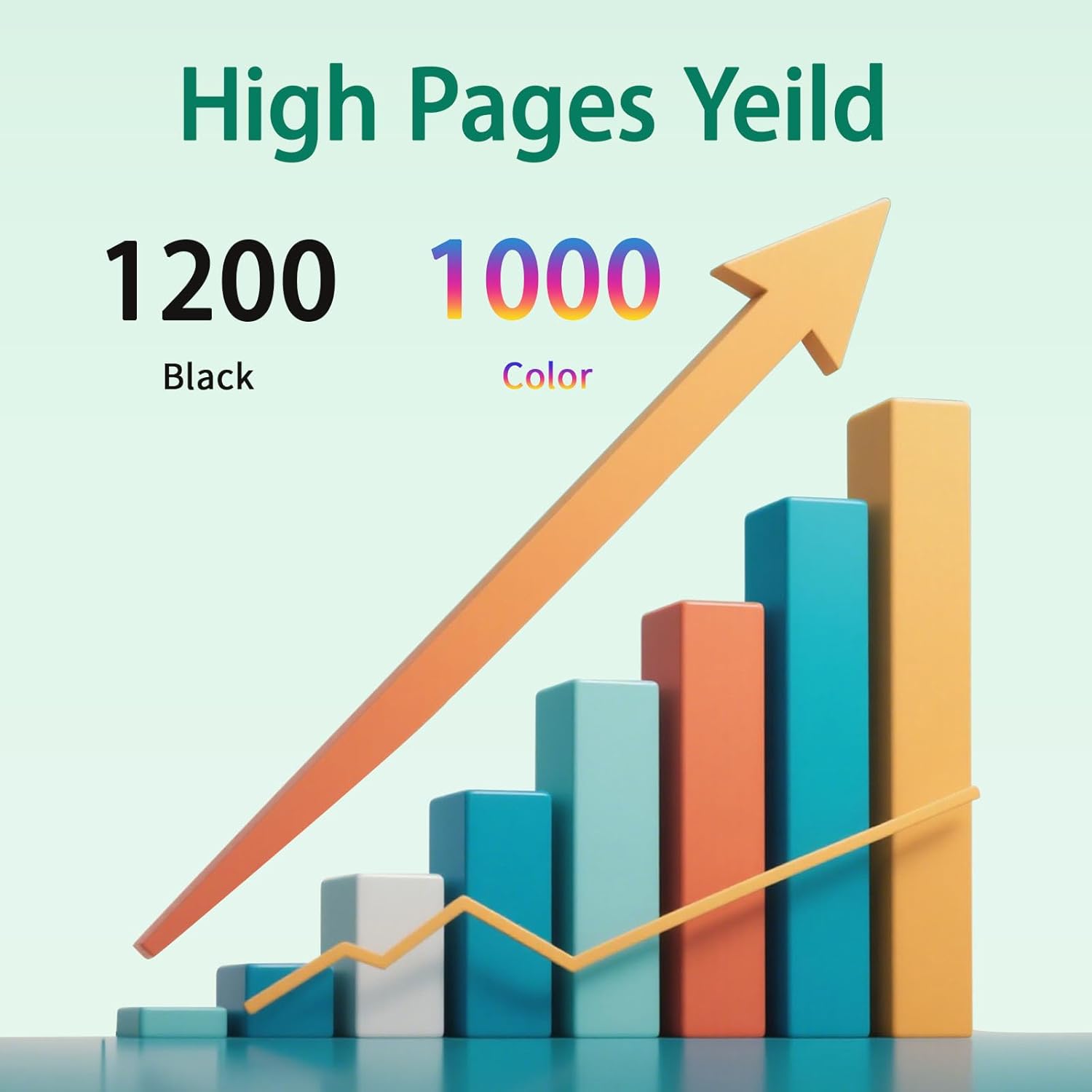 910XL High Yield Ink Cartridges Combo Pack Replacement for OfficeJet Series 8010 8015 8018 Pro 8020 8025 8028 8030 8035 8025e 8028e Printers 5 Pack (2BK C M Y)