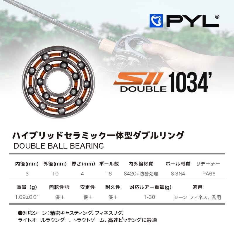 Amazon.co.jp: 『PYL』ダブルベアリング 一体型二重玉構造