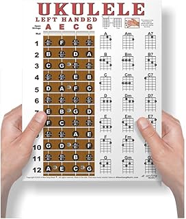 A New Song Music Laminated Left Handed Ukulele Fretboard & Chord Chart for Soprano Concert Tenor Uke (gCEA) Instructional Poster for Notebook 8.5x11