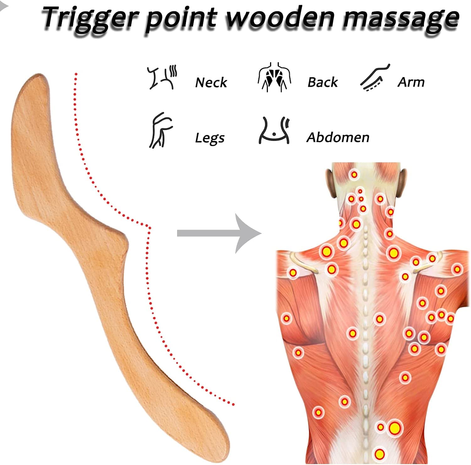 Wood Therapy Lymphatic Drainage Tool, Lymphatic Paddle, Maderoterapia Colombiana, Wooden Gua Sha, Massage Tools for Soft Tissue Therapy (P Shape) 1