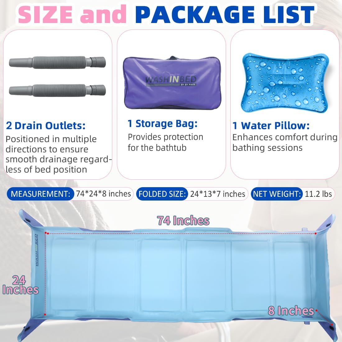 Wash-in-Bed Mattress, Leakproof Portable Bed Bathtub for Bedridden Patients – No Transfer Required, Fast Drainage, Foldable Shower Bed for Elderly, Disabled & Post-Surgery Care, 74"x24"x8"