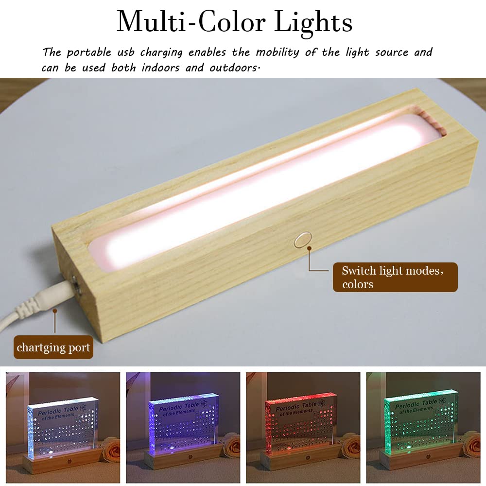 Tabla Periodica Acrilico, con Soporte de Luz LED, Tabla Periódica, Tabla Periodica de los Elementos, Tabla Periodica con Elementos Reales, 83 Elementos, Regalos de Química para Niños y Adultos