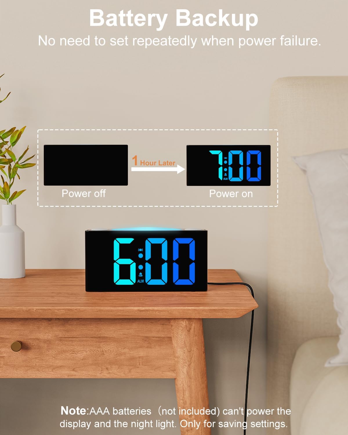 Mesqool Vibrating Alarm Clock for Heavy Sleepers – Bed Shaker, 3 Wake Modes, 8-Color Light, RGB Display & Dual USB – Great for Seniors & Deaf