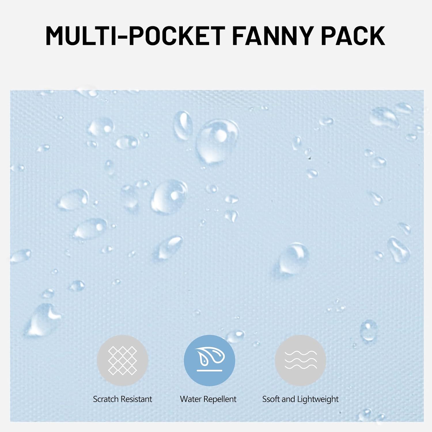 Large Crossbody Fanny Pack for Women Men,Water Resistant Waist Bag Pack with Adjustable Strap & 5-Zipper Pockets.Light Blue,Medium - Image 4