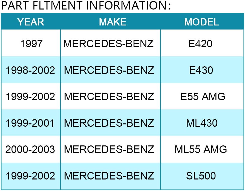 IRONTEK Engine Cooling Fan Clutch fits 1997 Mercedes-Benz E420, 99-02 Mercedes-Benz E55 AMG/E430/SL500, 00-03 Mercedes-Benz ML55 AMG, 99-01 Benz ML430 Radiator Fan Clutch 6032000422, 1192000222