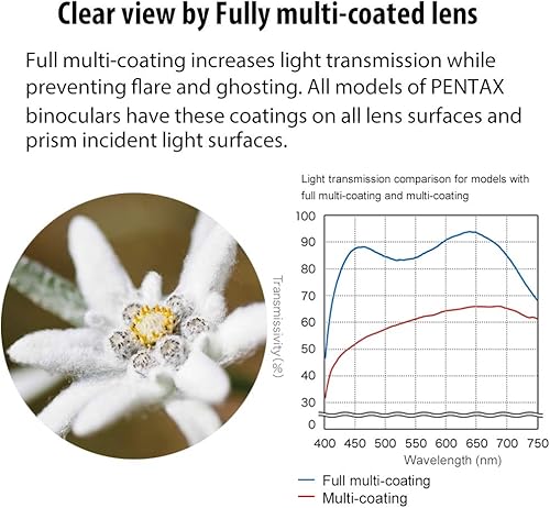 Miniatura 6 de Binoculares Pentax SP 8x40