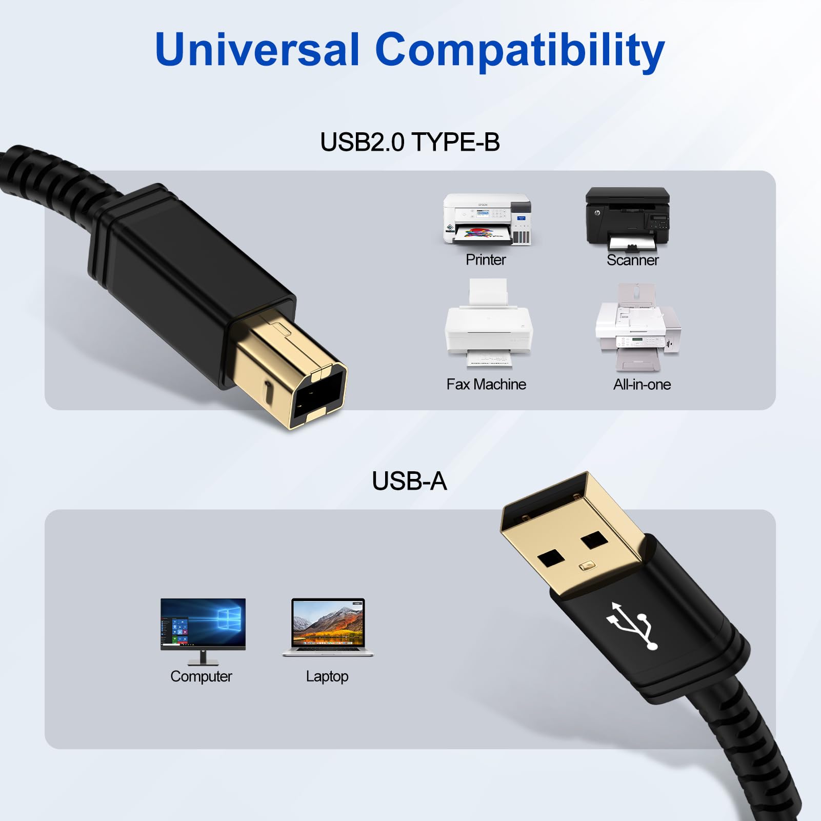 Cavo USB per stampante, 1,8 m, resistente nylon intrecciato da USB A a B, cavo ad alta velocità da computer a stampante per HP, Canon, Brother, Epson, Dell, Samsung, scanner e altro
