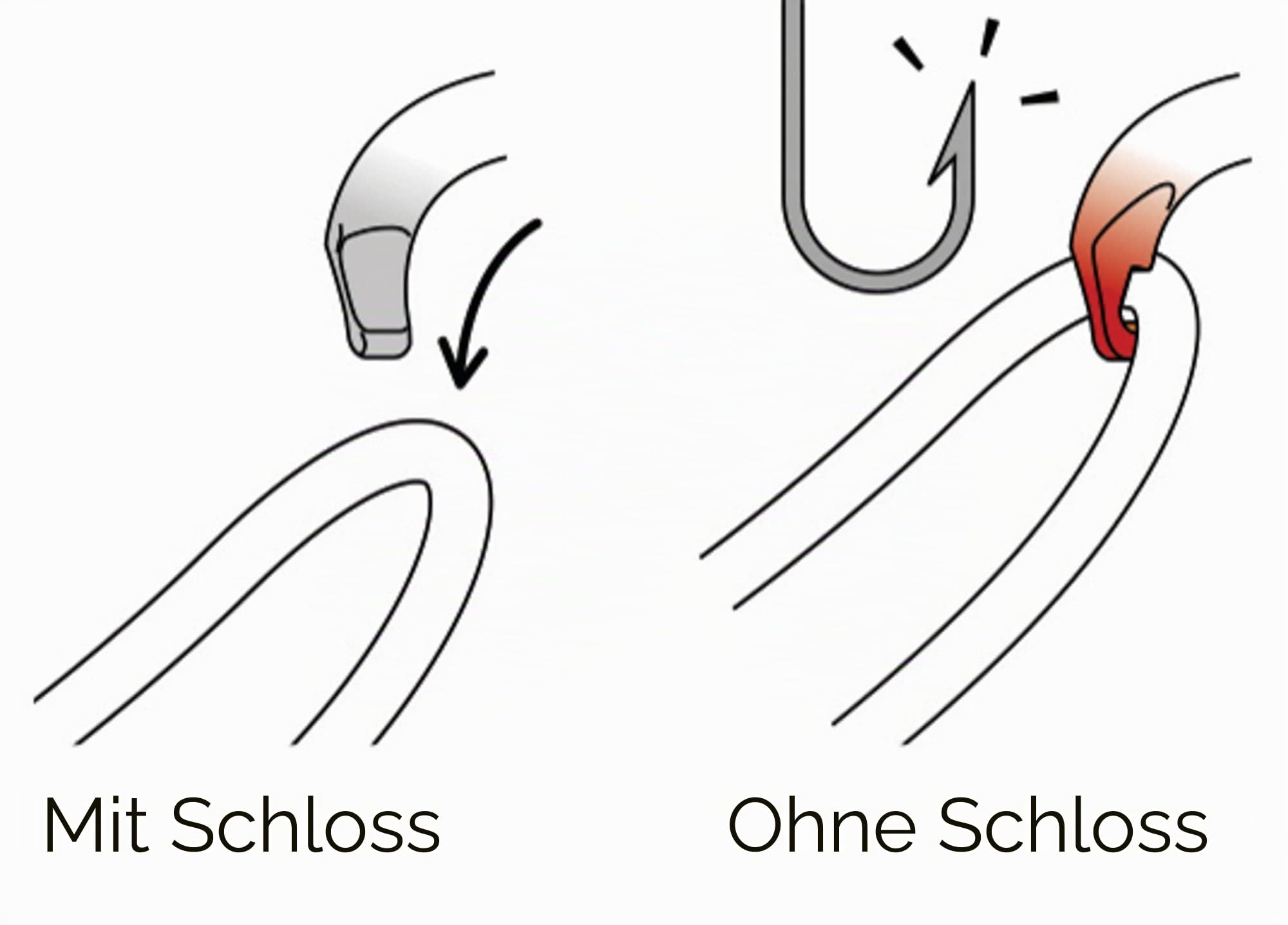 Petzl m72 a SLN New Oxan hochfesten Karabiner, oval Größe: Jighead Schraub, schwarz, M72A SLN