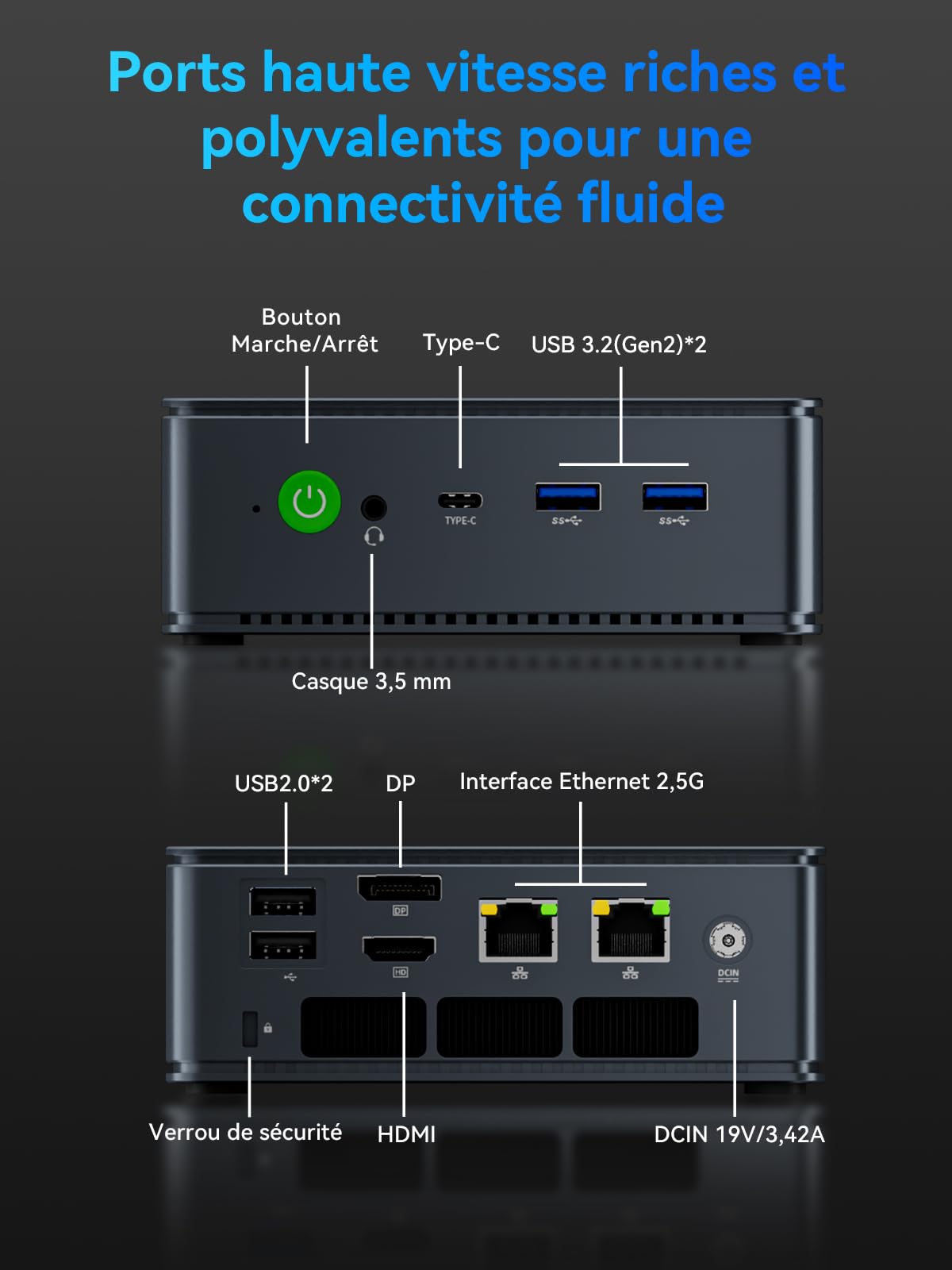 GMKtec M5 Ultra Mini PC Ryzen 7 7730U(8C/16T, jusqu'à 4,5 GHz), 16 Go RAM 1To SSD Mini Ordinateur de Bureau, Double LAN 2.5GbE, Affichage Triple 4K, WiFi 6E, USB-C, BT 5.2, DP, HDMI 2.0
