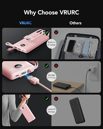 Miniatura 7 de VRURC Cargador de teléfono portátil, cargador portátil de carga rápida PD de 20 W para iPhone, banco de batería de 10000 mAh con cables, 4 salidas 3