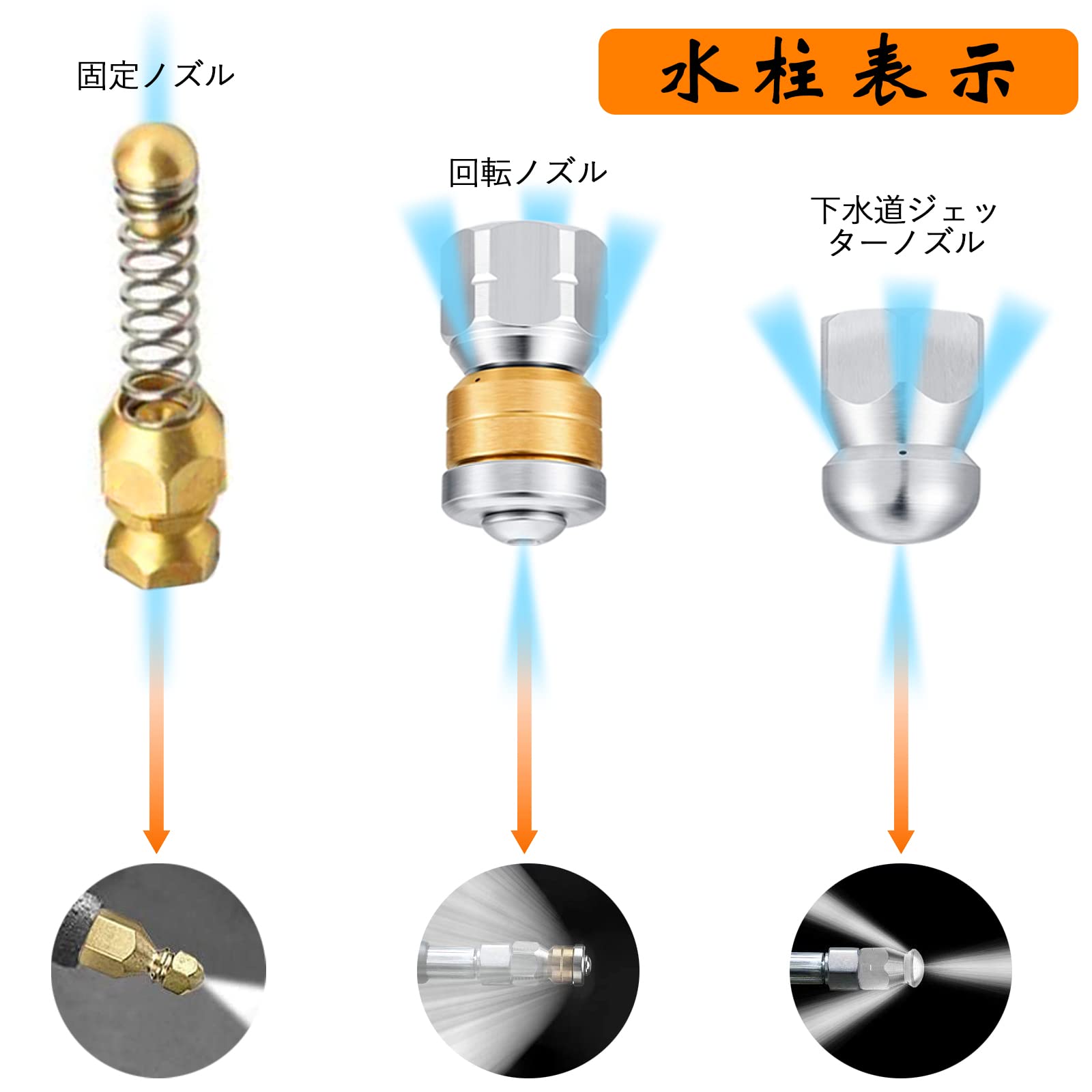 Amazon.co.jp: ケルヒャーKarcherパイプクリーニングホース 15M
