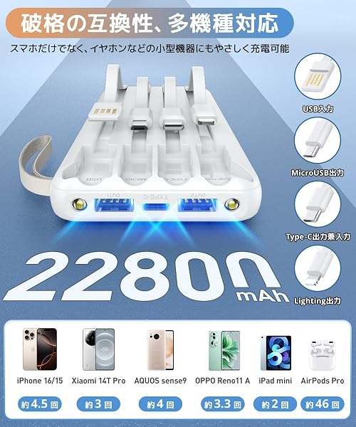 モバイルバッテリー 大容量 急速充電 【2026年新モデル・22800mAh・4つのケーブル内蔵】 最大2.4A出力 軽量 小型 6台同時充電可 携帯充電器 LED残量表示 タイプc 充電器 モバ充電 コンパクト 持ち運び便利 機内持込可 旅行/出張/アウトドア/停電/防災緊急用 PSE認証済 iPhone iPad/Android全機種対応 防災グッズ LEDライト付き - 3