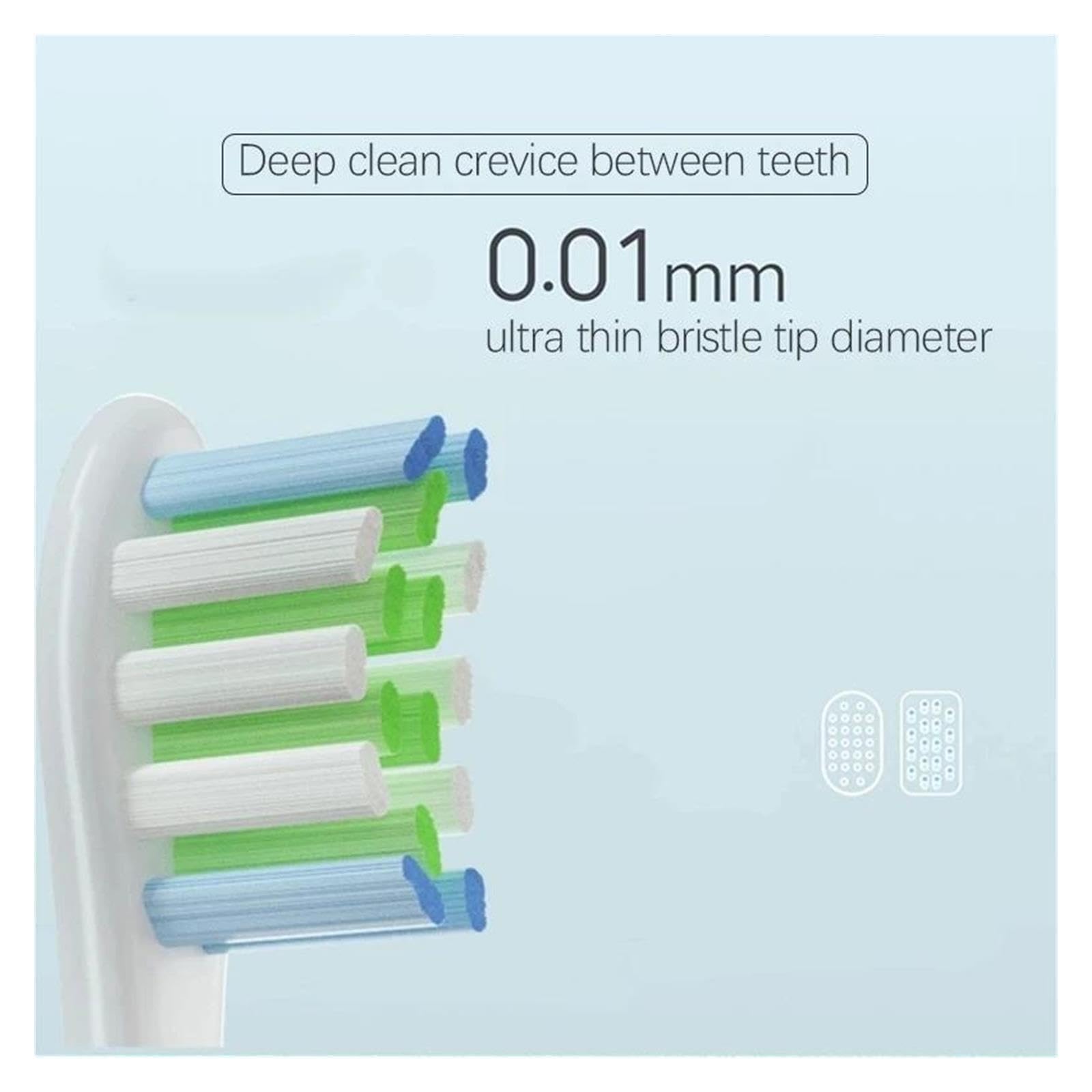 Testine For Spazzolino, Compatibili Con Oclean, X PRO Elite Flow F1