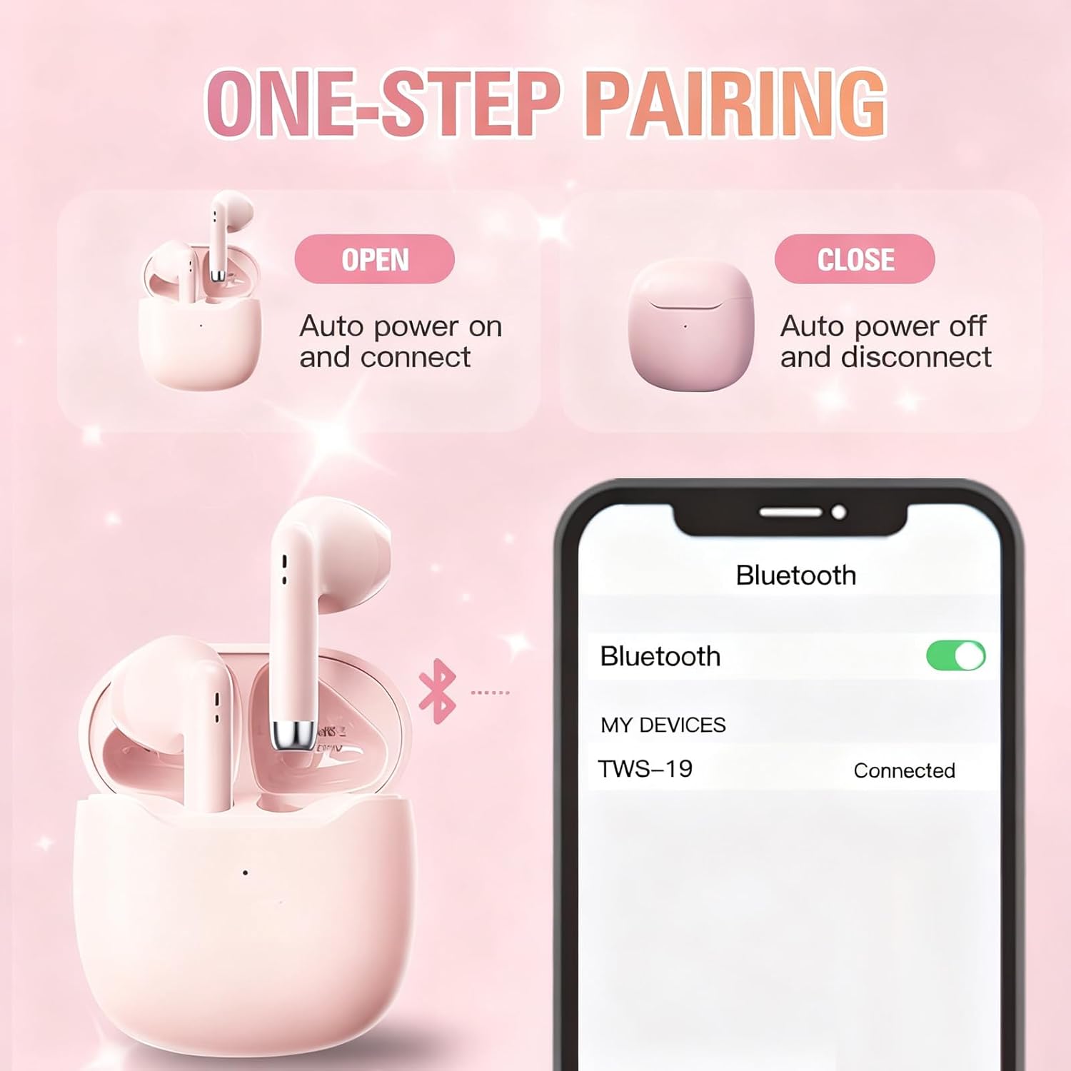 Pink True Wireless Earbuds Bluetooth 5.3 with Microphone for Working Out Noise Canceling Blue Tooth Ear Buds Deep Bass TWS Wireless Earphones with Charging Case in Ear Headphone for iPhone Android - Image 2