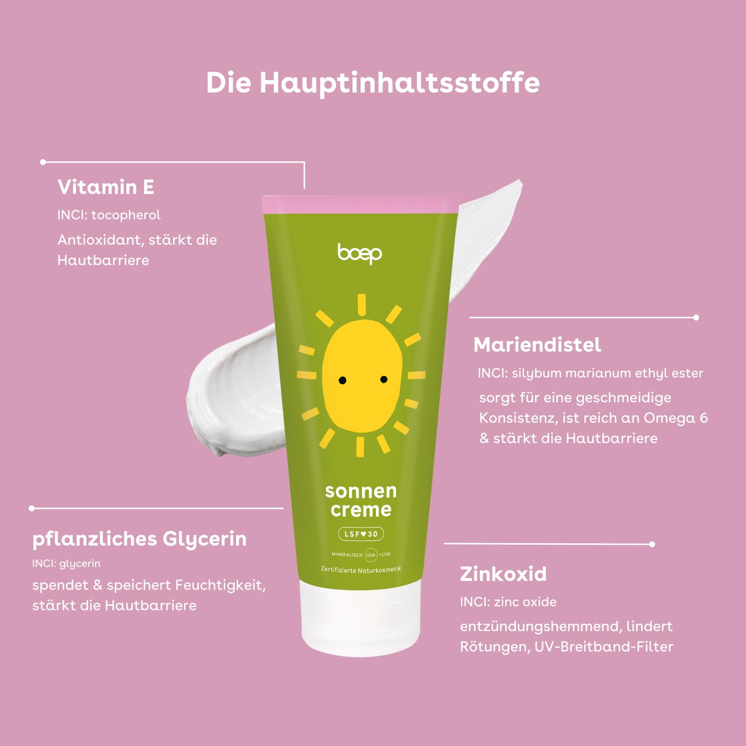 boep Sonnencreme LSF 30 (200 ml) – Mineralischer Sonnenschutz für Babys, Kinder & Erwachsene – Mit Zinkoxid – Ohne chemische UV-Filter, Phthalate & DHHB – Vegane Naturkosmetik