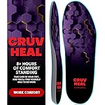 (New) Work Comfort Orthotic Insoles - Anti Fatigue Shoe Insert Men Women - Low Arch Support - Shock Absorption - Foot Pain Relief - Work Boot Insoles (Violet, M)