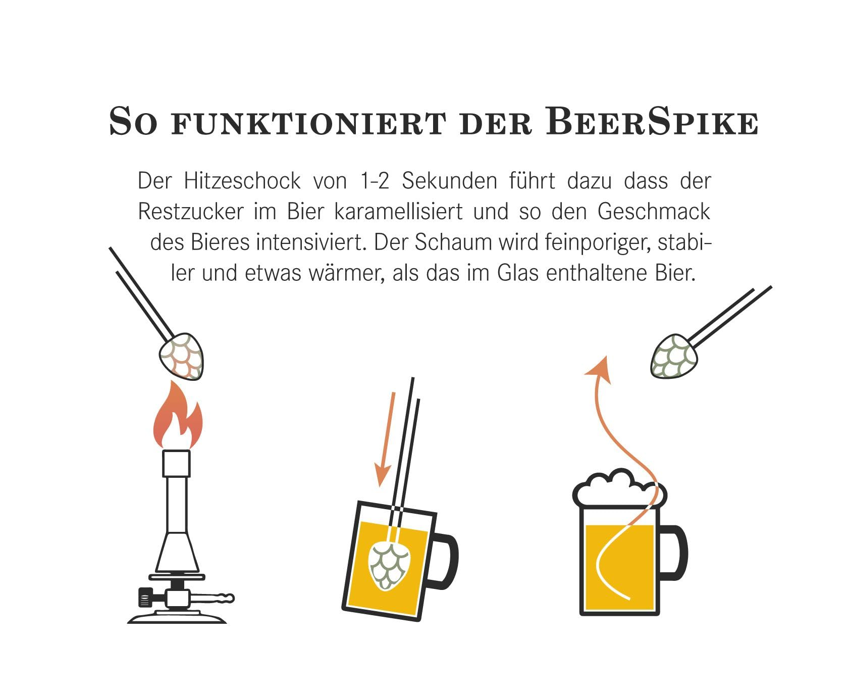 'Cerveza Espino Beers Pike – Biere stacheln Después de Tradicional Método
