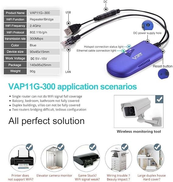 VONETS WiFi to Wired WiFi Bridge Ethernet/Signal Repeater Mini Industrial 2.4GHz 300Mbps 1 RJ45 Male USB/DC Powered for Monitoring,Electronic Scales,IP Printer,Robots,Medical Devices VAP11G-300