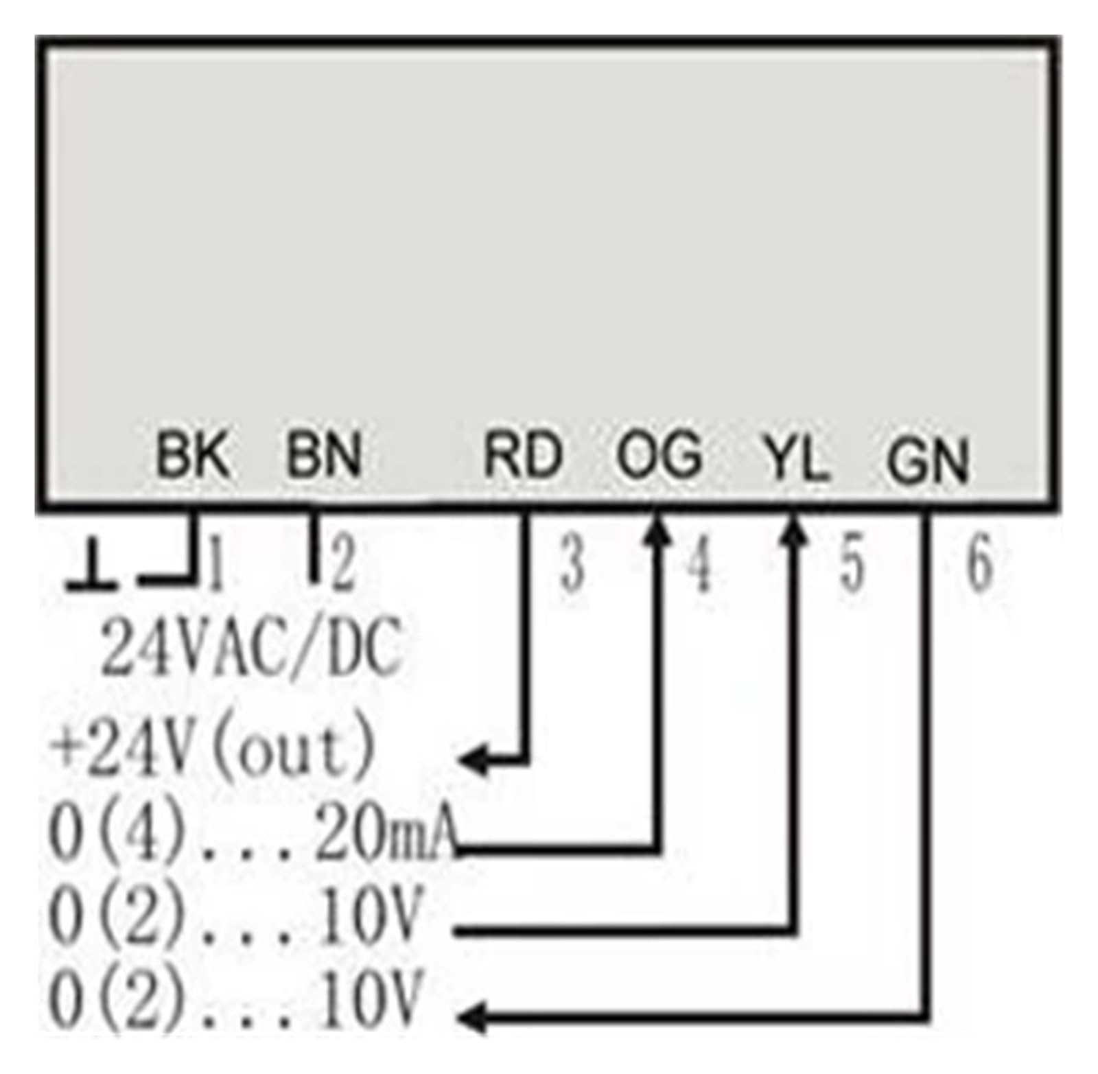 Valvola modulante da 1/2'' con attuatore da 6 NM 4-20 mA/0-10 V Valvola motorizzata proporzionale elettrica in Ottone da 1/2'' for la Regolazione del Flusso(4-20mA)