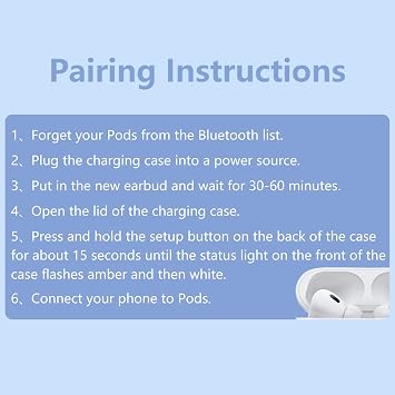 OEM Single Right Earbuds Replacement for Pod Pro (2nd Generation), A2698, A2699, A2931. Genuine Right Ear Side Only, Compatible Original Air Pro 2 A2700 Charging Case