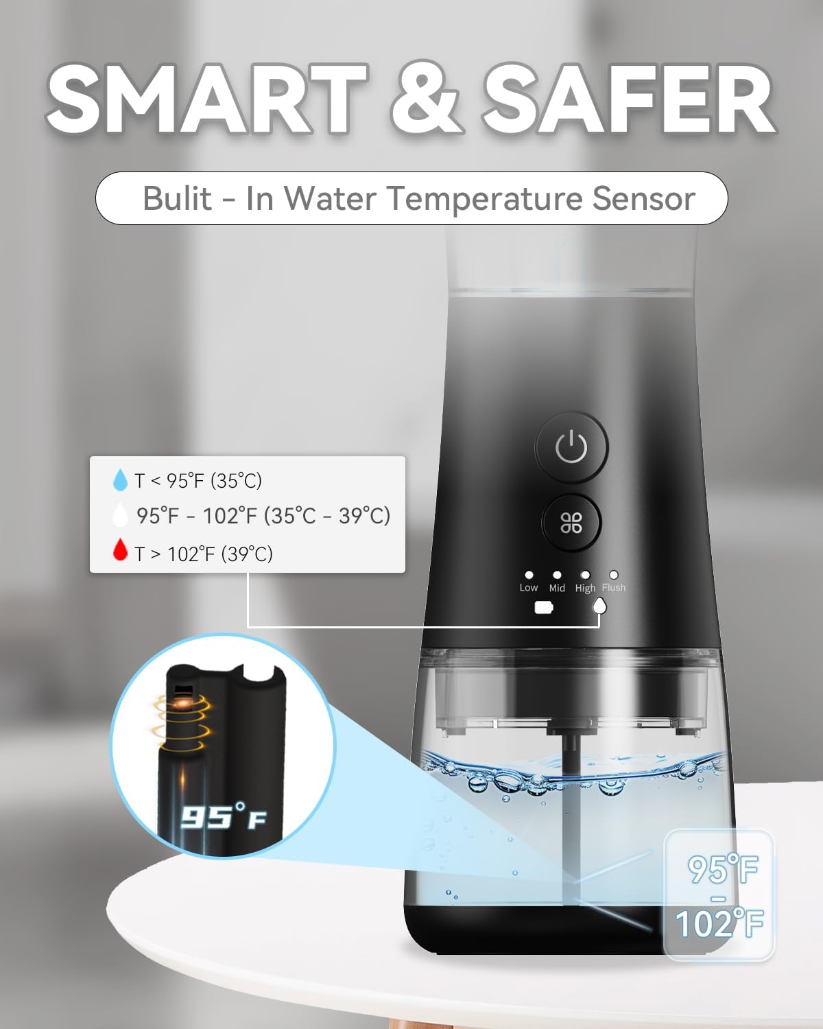 Ear Wax Removal Kit with Integrated Waste Tank, Safe Water Ear Cleaner with Temperature Sensor, 4 Pressure Modes for Varying Earwax Levels – Effective Smart Electric Ear Cleaning for Family Use