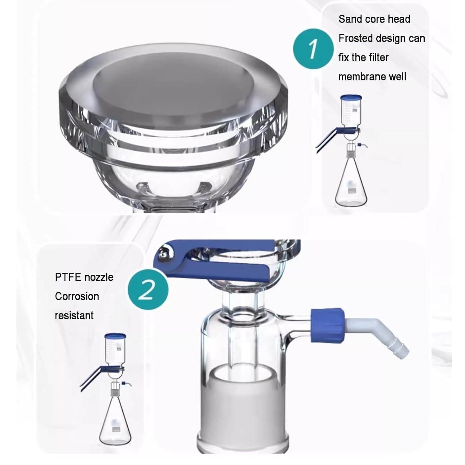 Set Di Beute Filtranti For Vuoto, Kit Di Filtri For Filtrazione Sotto Vuoto In Vetro Borosilicato, Bottiglia Filtrante Da 1000 Ml, Imbuto Da 300 Ml,Collo A Bullone Con Tubazione,Laboratorio