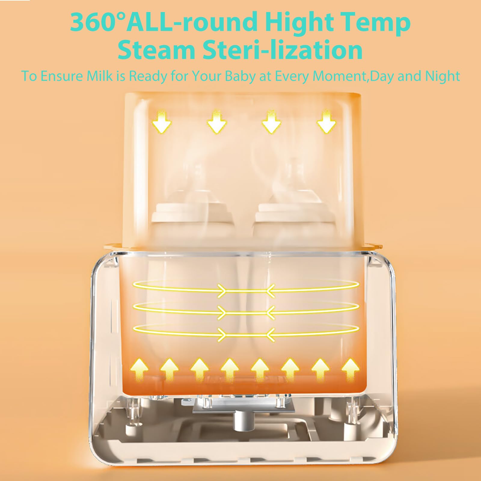 Scaldabagni e sterilizzatori 7 in 1, scaldabiberon riscaldato, con display LCD e controllo preciso della temperatura (bianco)