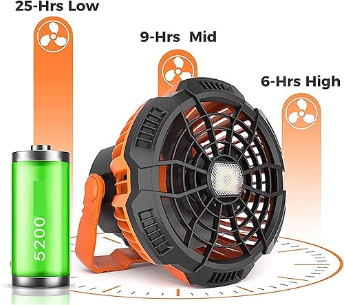 Miniatura 3 de Linterna LED para ventilador de campamento, linterna para exteriores, recargable por USB, portátil, tienda de campaña de viaje, banco de energía de