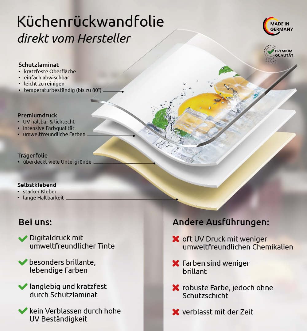 MyMaxxi Küchenrückwand selbstklebend – Matte, versteifte Spritzschutz Folie als günstige Alternative zu Glas, einfache Montage & leichte Reinigung – 60 cm hoch – Motiv: Wiese B 340 cm x H 60 cm