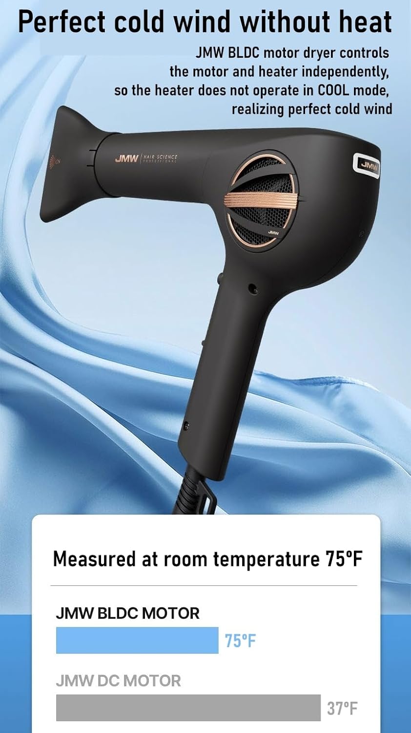 JMW Professional Salon Hair Dryer for All Hair Types_M7502A-1800W, Salon Quality, Powerful & Fast Drying BLDC Motor, Perfect Cold Wind - Image 5