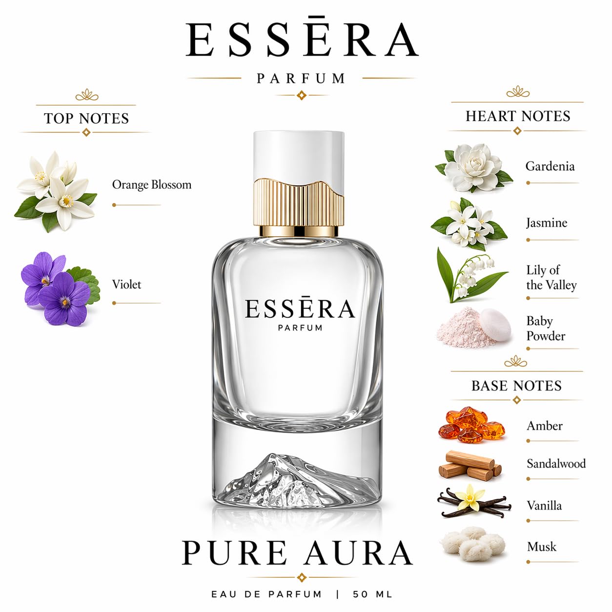 Pure Aura EDP 50ml Women's Perfume