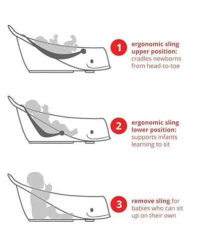 Miniatura 5 de Bañera para bebés Skip Hop Moby 3 en 1 Smart Sling Tub gris tina gris